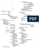 Basic Accounting Table of Contents