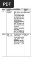 Enfermedad Articular Degenerativa PDF