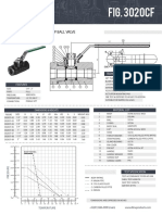 Ball Valve 3020cf-Series