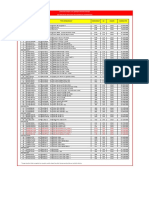 Otr Wms Reguler Per 14 Jul 2018 - Dealer