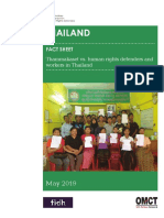 THAILAND: Thammakaset Must End Its Judicial Harassment of Human Rights Defenders