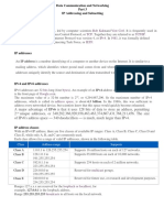 Data Communication and Networking IP Addressing Sub Networks