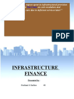 Infrastructure Finance: One Crore Ten Crore