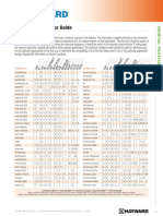 Chemical Resistance Guide: Chemicals Chemicals