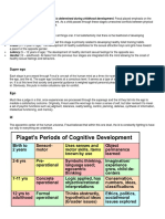 Stages of Development PED1