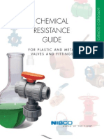 Corrosion Resistant Guide Plastics & Metals