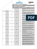 AIATS Schedule For XII Studying JEE-Main-2019 PDF