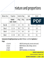 4000 Psi Concrete Concrete Mixture and 4000 Psi Concrete Mix Ratio Philippines 4000 Psi Concrete Price Per Yard