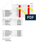 Jadwal Dinas Manager On Duty (Mod) Rsud Bangkinang Mei 2018