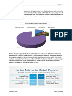 Sector Outlook Automobiles