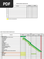 Timeline Internet Marketing 2018: NO Pekerjaan September Oktober 1 2 3 4 5 1 2 3 4 5