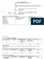 KDSR Summer 2019 PDF