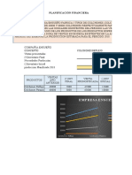 Presupuestos de Ventas