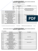 Automotive Servicing NC II - 2017 PDF