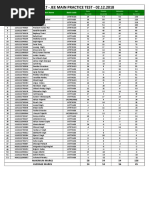 Result - Jee Main Practice Test - 02.12.2018