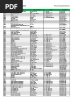 African Forwarders Directory