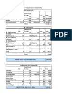 Rate Analysis Pil and Diaphragmw All