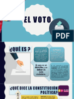 EL VOTO Exposicion