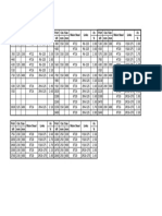 Column Size (Fix)