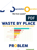 Iomass Egradation: We Find Waste