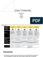 Customer Journey Map