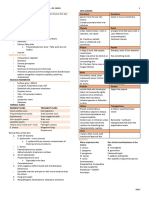 General Pathology Lecture Eyes and Skin Part I