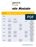 Intervalos Musicales