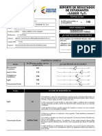 Resultados Pruebas Saber Pro