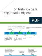 Evolución Histórica de La Seguridad e Higiene