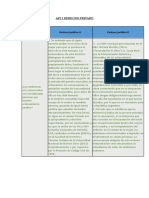 API 1 Derecho Privado