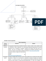 Actividad 1 Mapa Conceptual