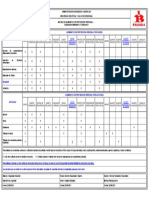 Matriz de EPP Calderas