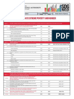 Philippine Statistics Authority: Data Year Goals/Targets/Indicators Baseline Data Source Agency