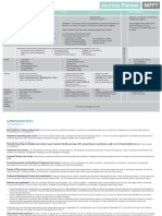 Mifft Journey Planner: Term 1 Term 2 Term 3 Term 4 (Optional)