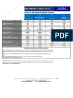 Technical Data of Adtech Fluoroplastic Polymers: Servicios E Importaciones Especializadas S.A. de C.V