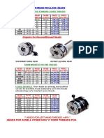 Alco Thread Rolling Heads