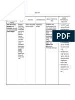 Amlodipine Drug Study