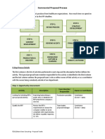 Commercial Proposal Process November2011