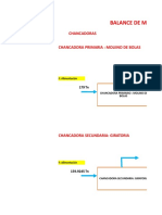 Balance de Materia Del Cemento Final