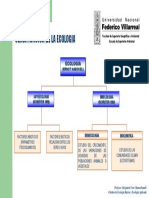 Clasificacion de La Ecologia