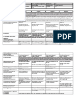 DLL Practical Research 2 Remo D. Angeles 02.6-12.2019