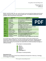 Modal Verbs 2018