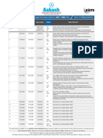 Aiats Neet - Aiims 2020 (Xii Studying)