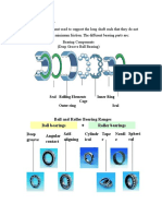 What Is Bearing?