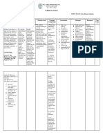 CURRICULUM MAP - English 9