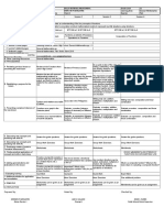 School Grade Level Teacher Learning Area Teaching Dates and Time Quarter