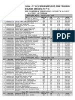 Provisional Admission List of Candidates For GNM Training Course Session 2017-18