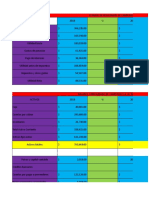 Informacion Financiera Camposol S.A.