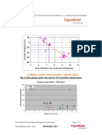 Exxon Mobil Matls Lab A105N Vs A350LF2 GrainSize PDF