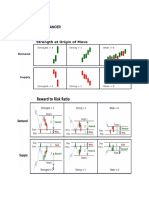 1 5 Years of Sam Seiden Supply and Demand1 1